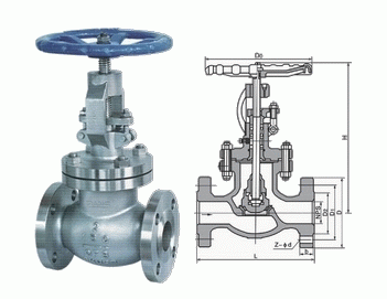 美標法蘭截止閥